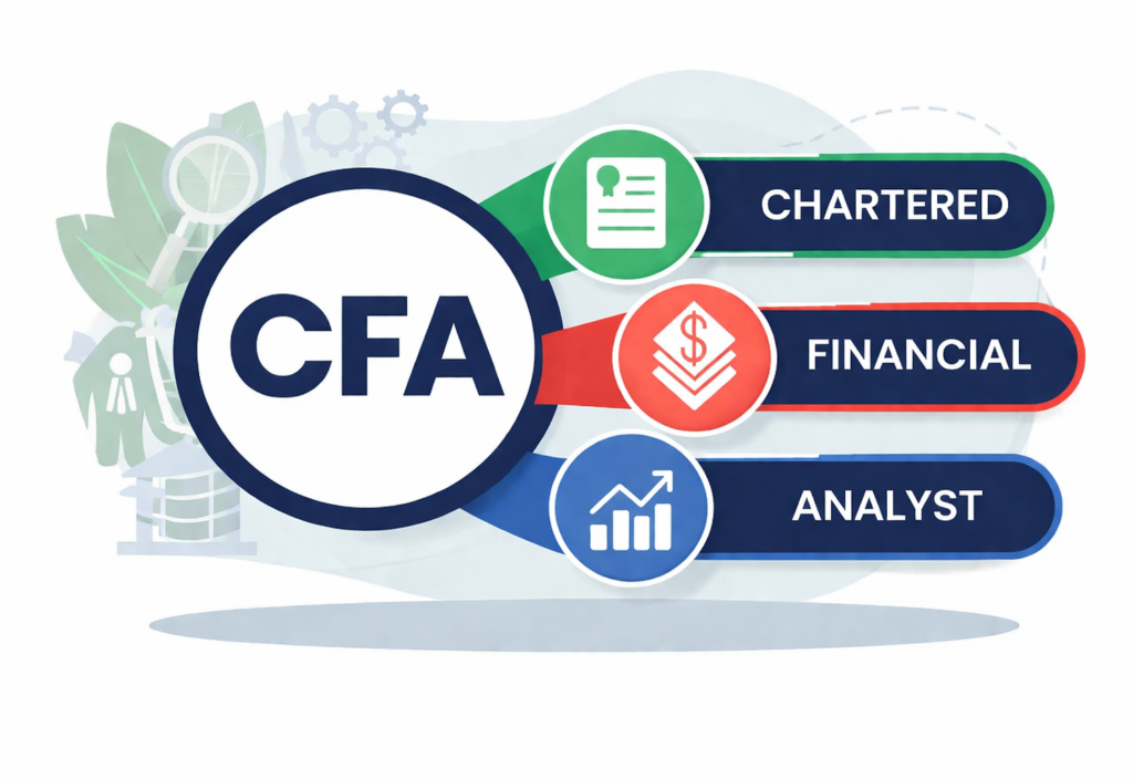 Best Study Abroad Courses for Commerce Graduates