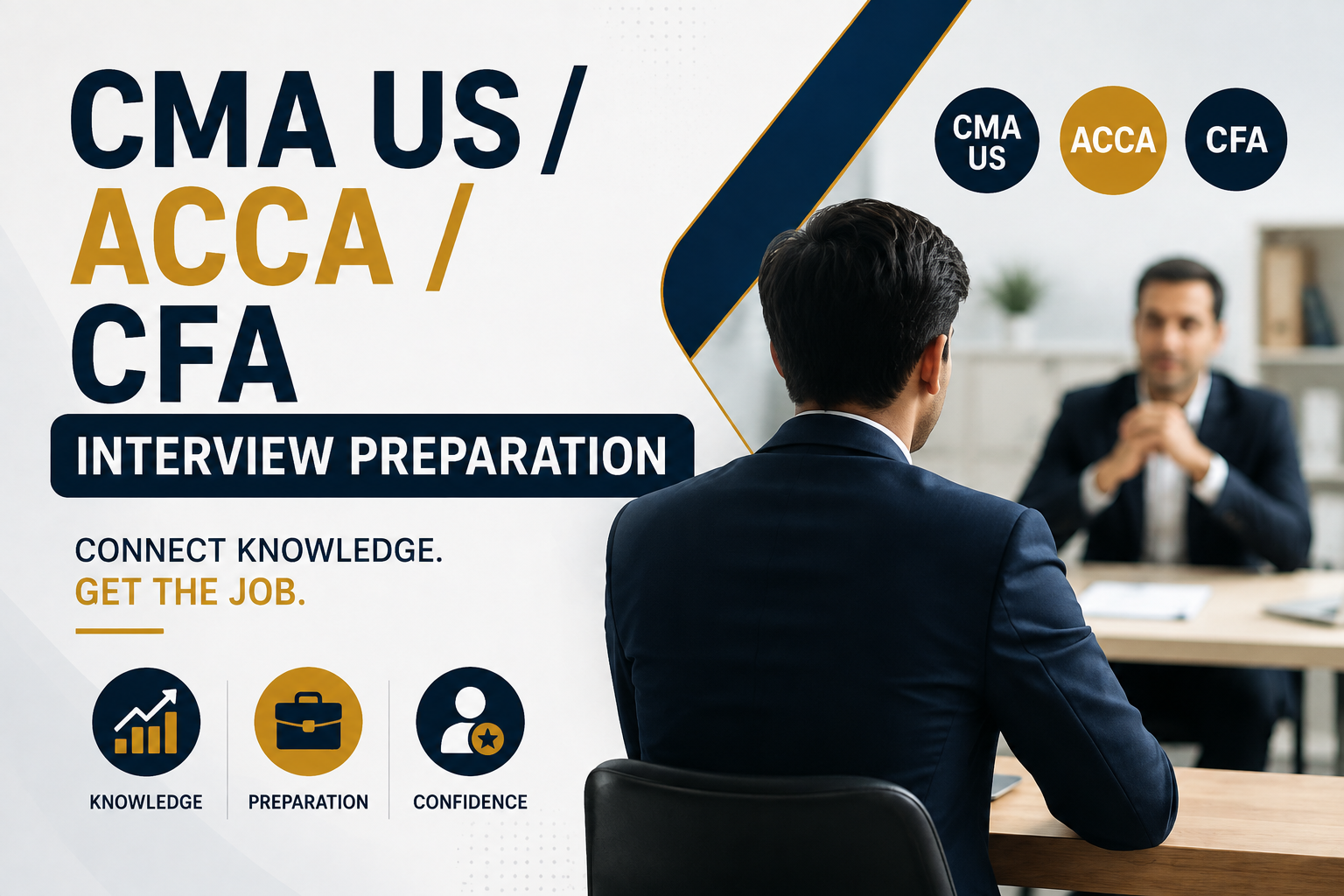 CMA US ACCA CFA interview preparation for finance jobs