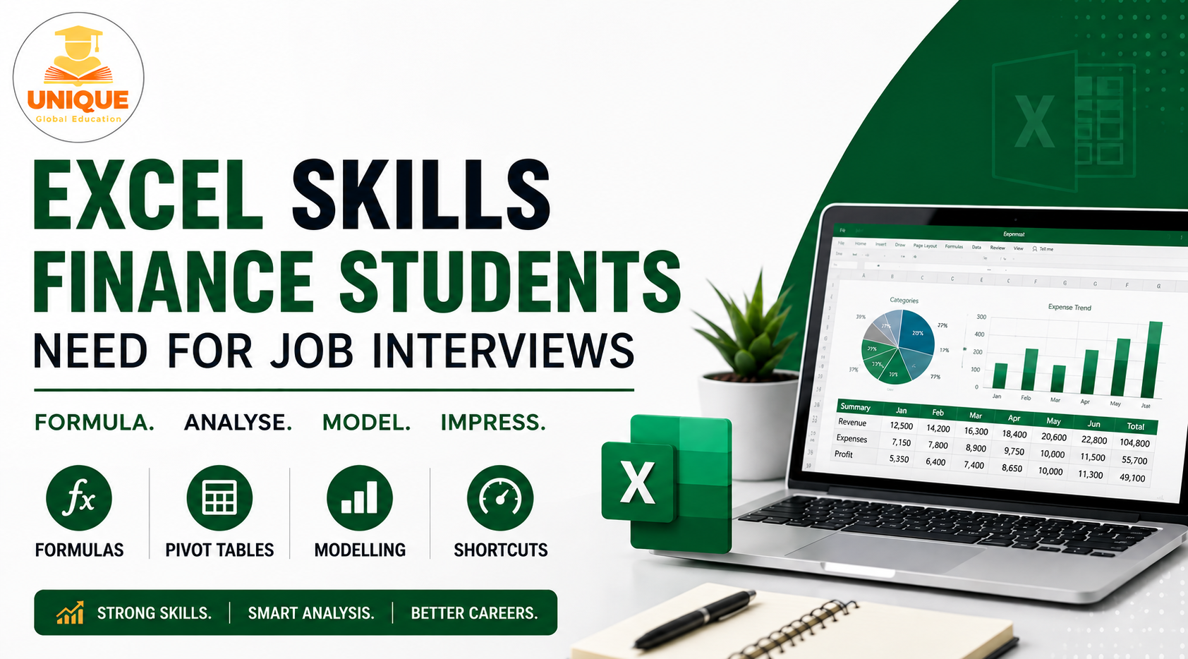 Excel skills for finance students needed for job interviews